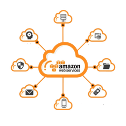 Application Development and Deployment Services